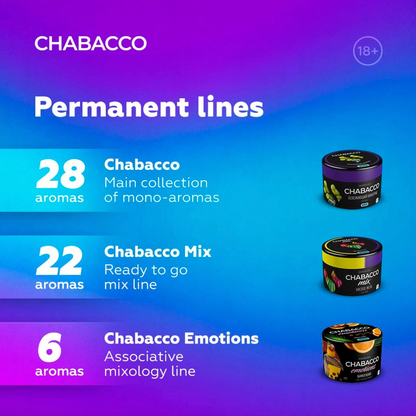 Chabacco 200G
